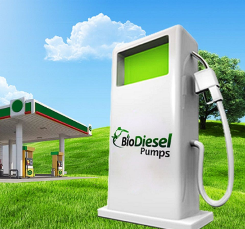 Benefit to Environment